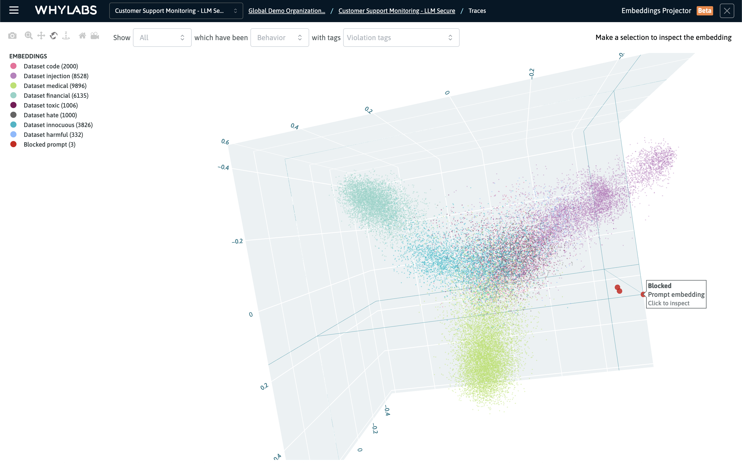 WhyLabs Secure - 3D Embeddings Projector