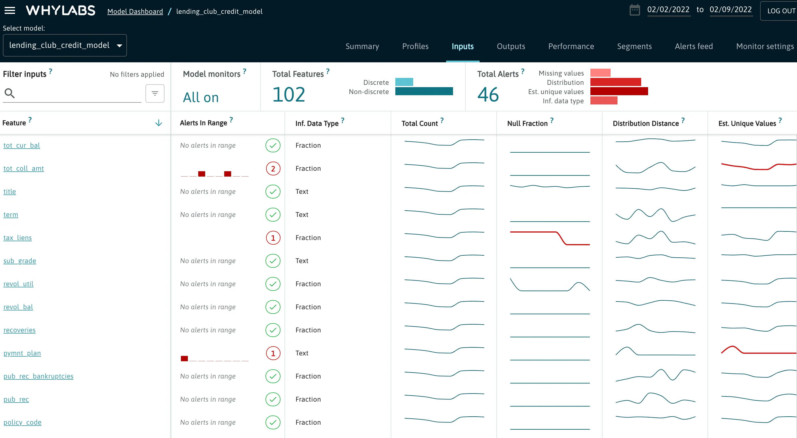 Lending Inputs View