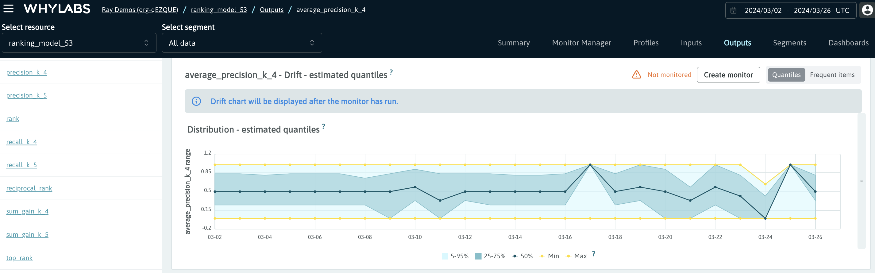 Outputs page with ranking metrics - detailed view