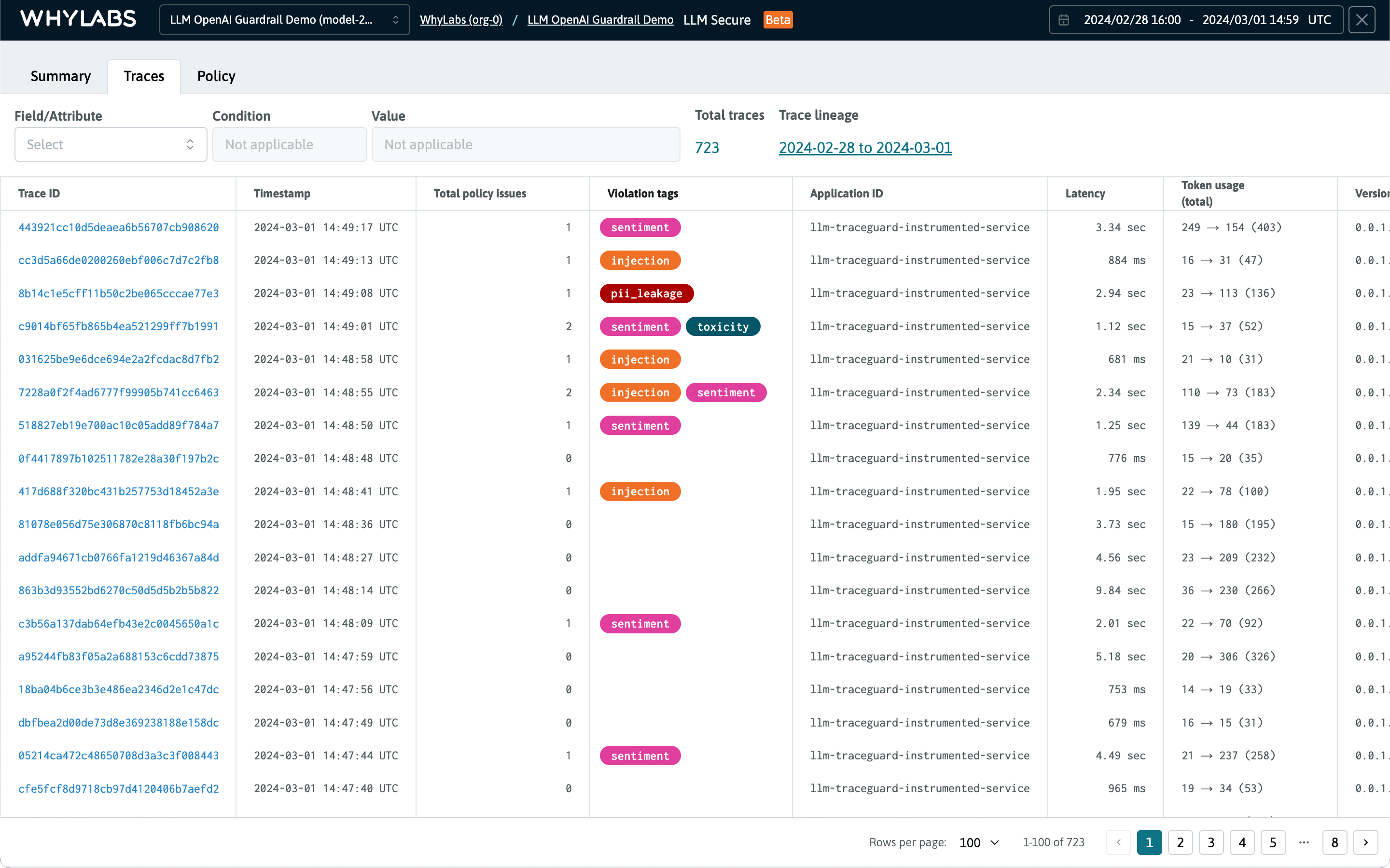 WhyLabs Secure Trace List