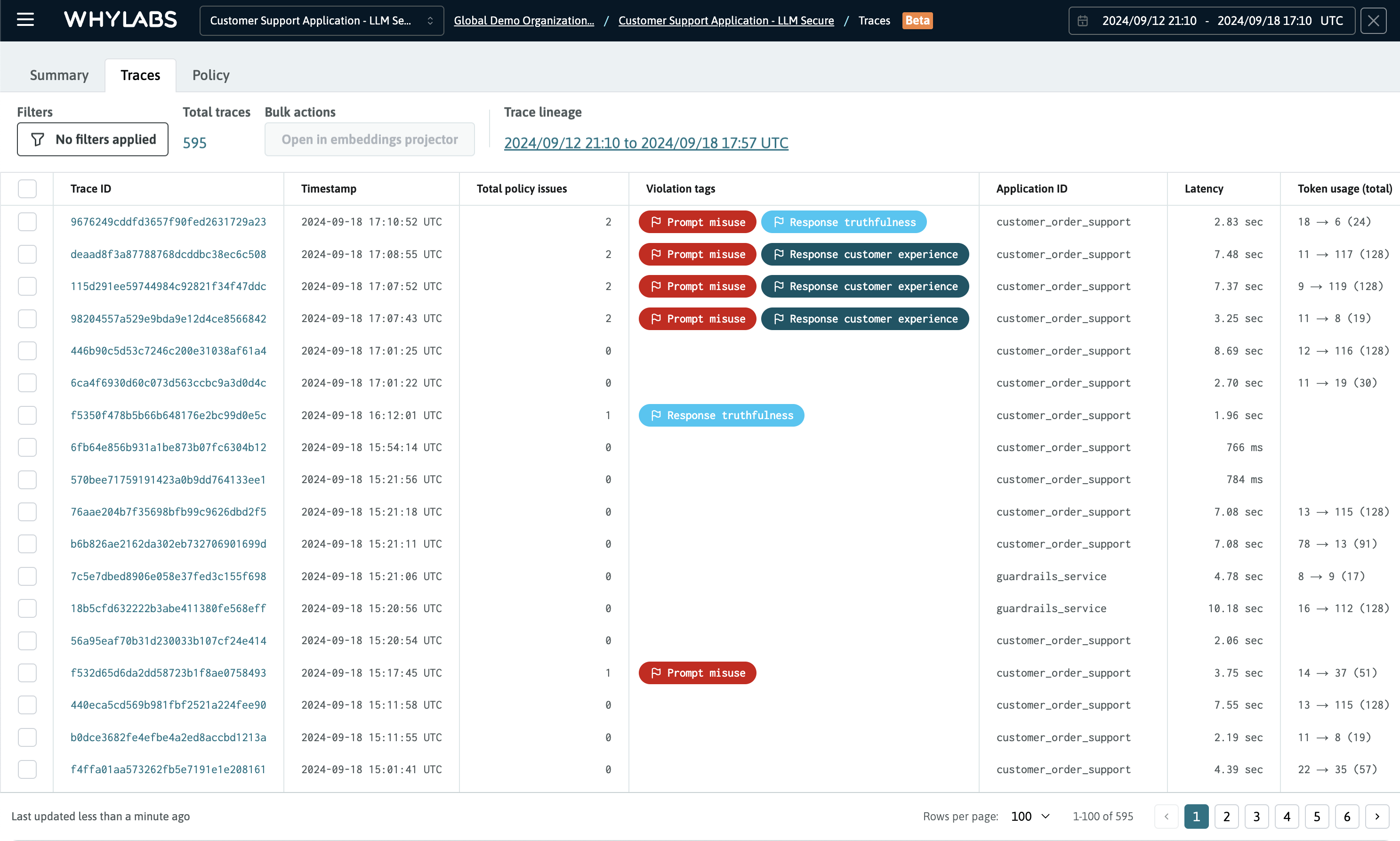 WhyLabs Secure Trace List