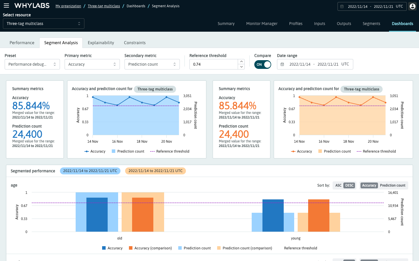 Segment Analysis profile comparison