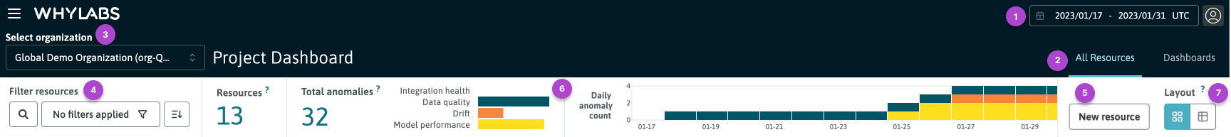 WhyLabs Header